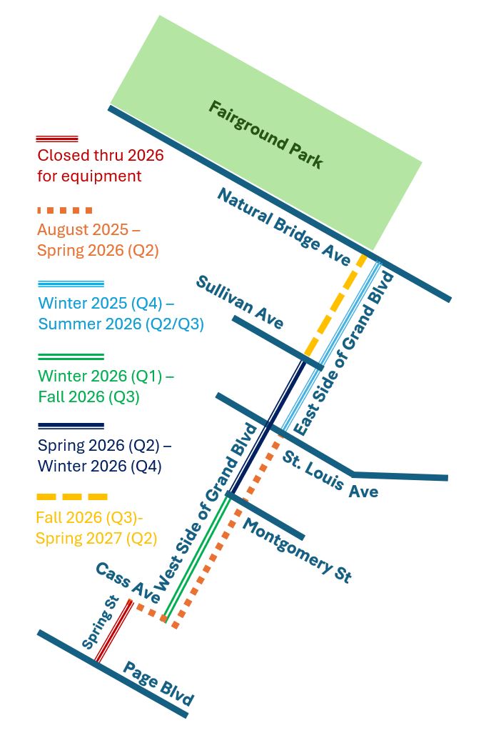 North Grand Construction